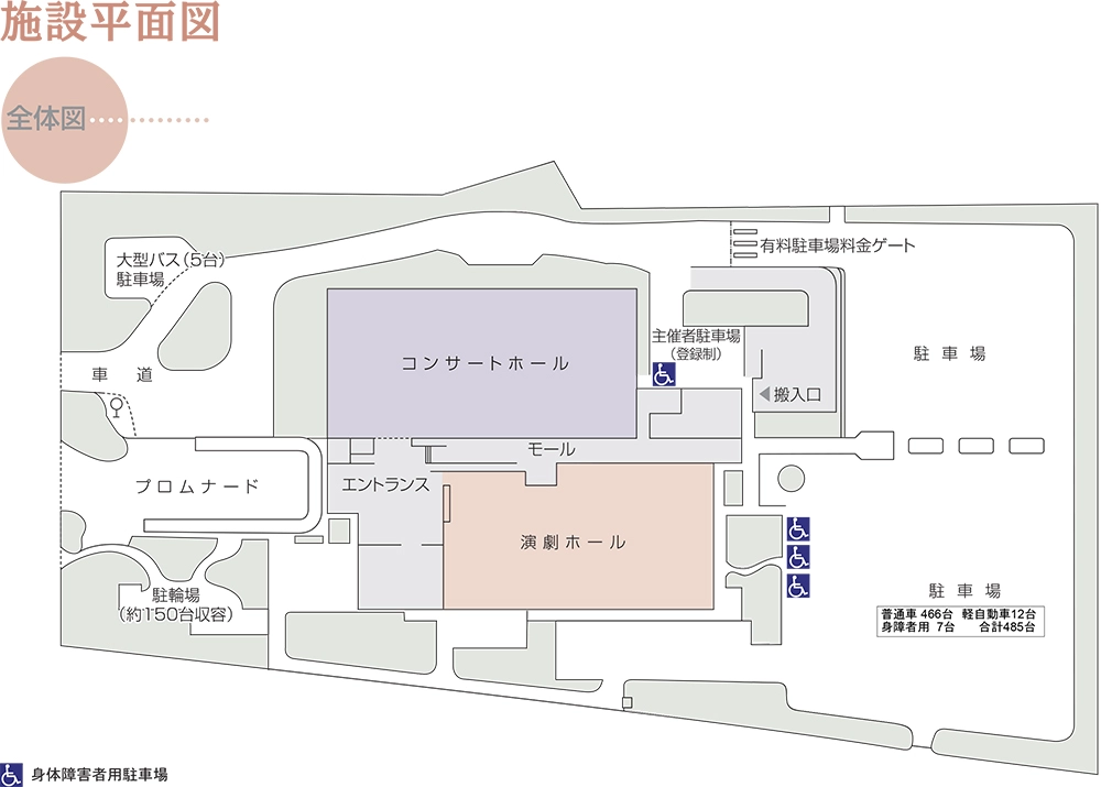 全体図
