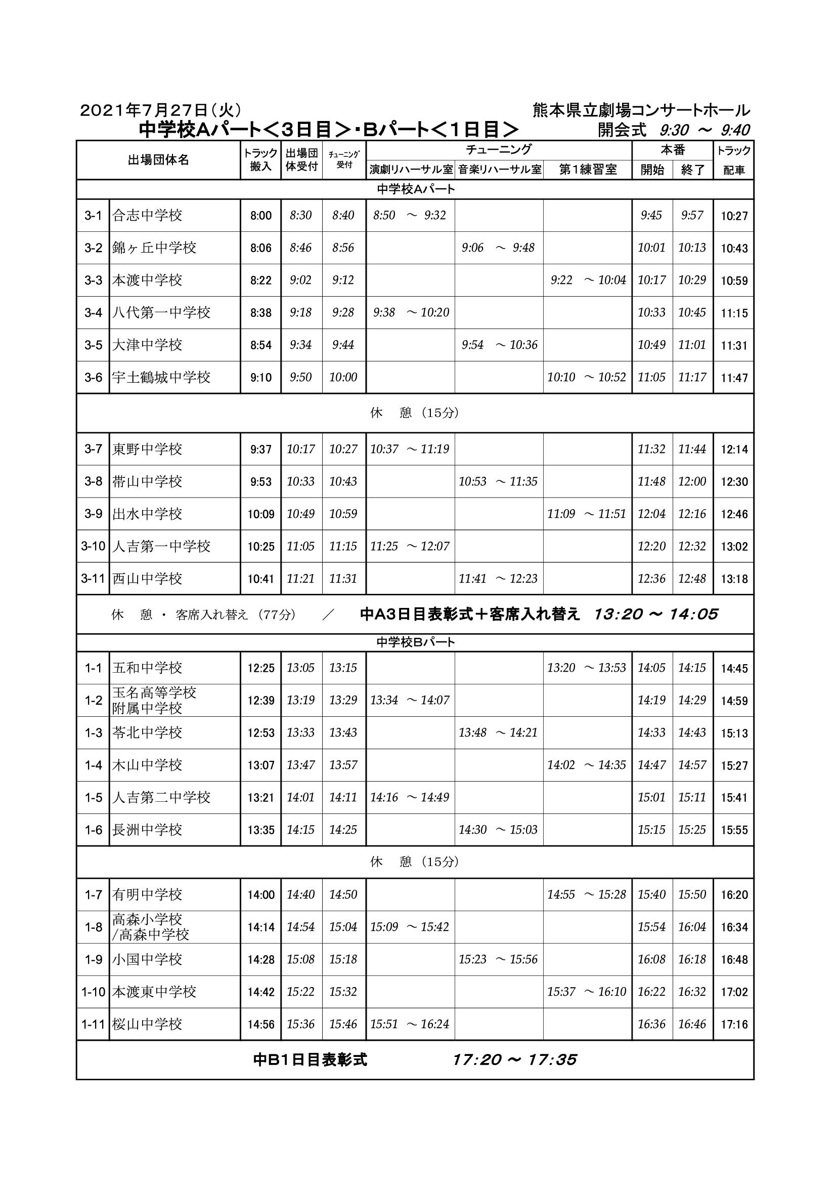第65回熊本県吹奏楽コンクール及び第66回九州吹奏楽コンクール熊本支部予選 熊本県立劇場