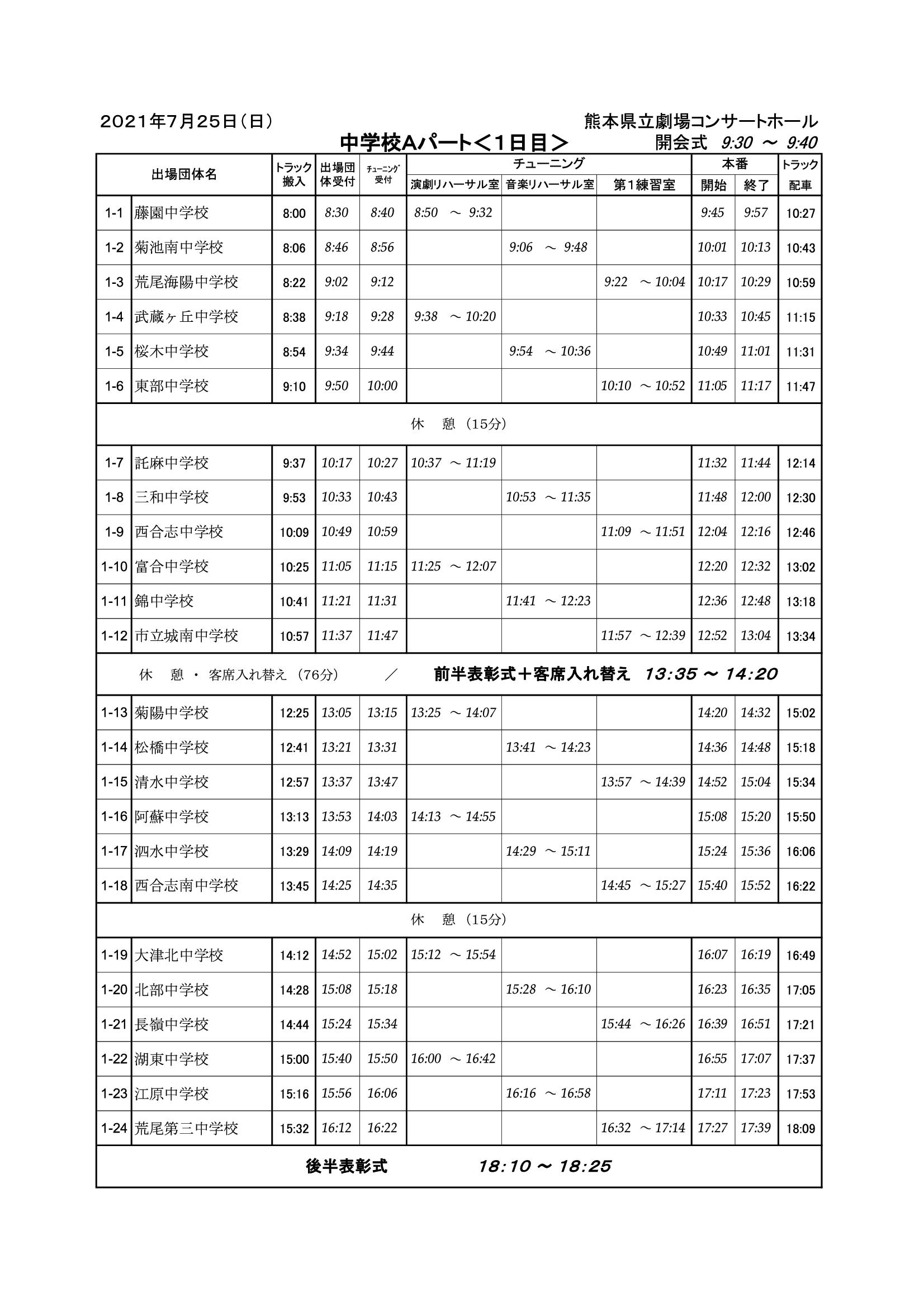 第65回熊本県吹奏楽コンクール及び第66回九州吹奏楽コンクール熊本支部予選 熊本県立劇場