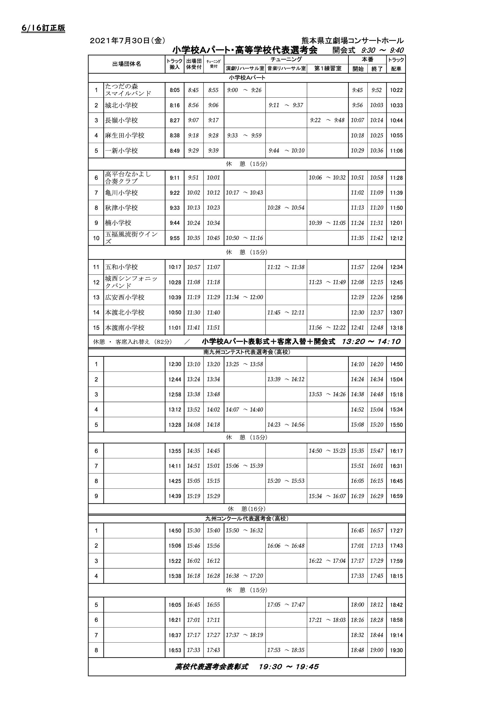 第65回熊本県吹奏楽コンクール及び第66回九州吹奏楽コンクール熊本支部予選 熊本県立劇場