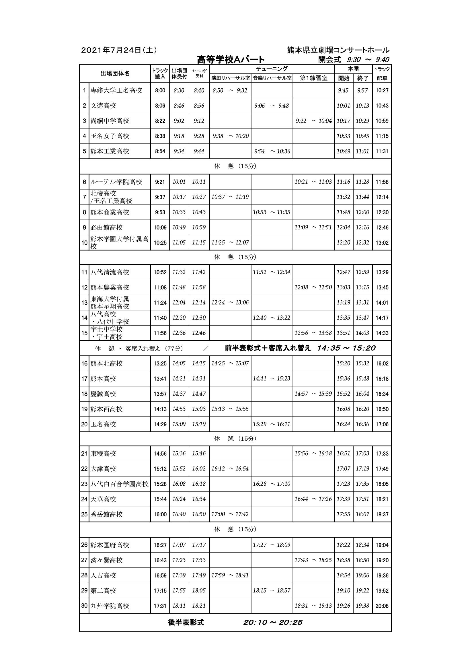 第65回熊本県吹奏楽コンクール及び第66回九州吹奏楽コンクール熊本支部予選 熊本県立劇場