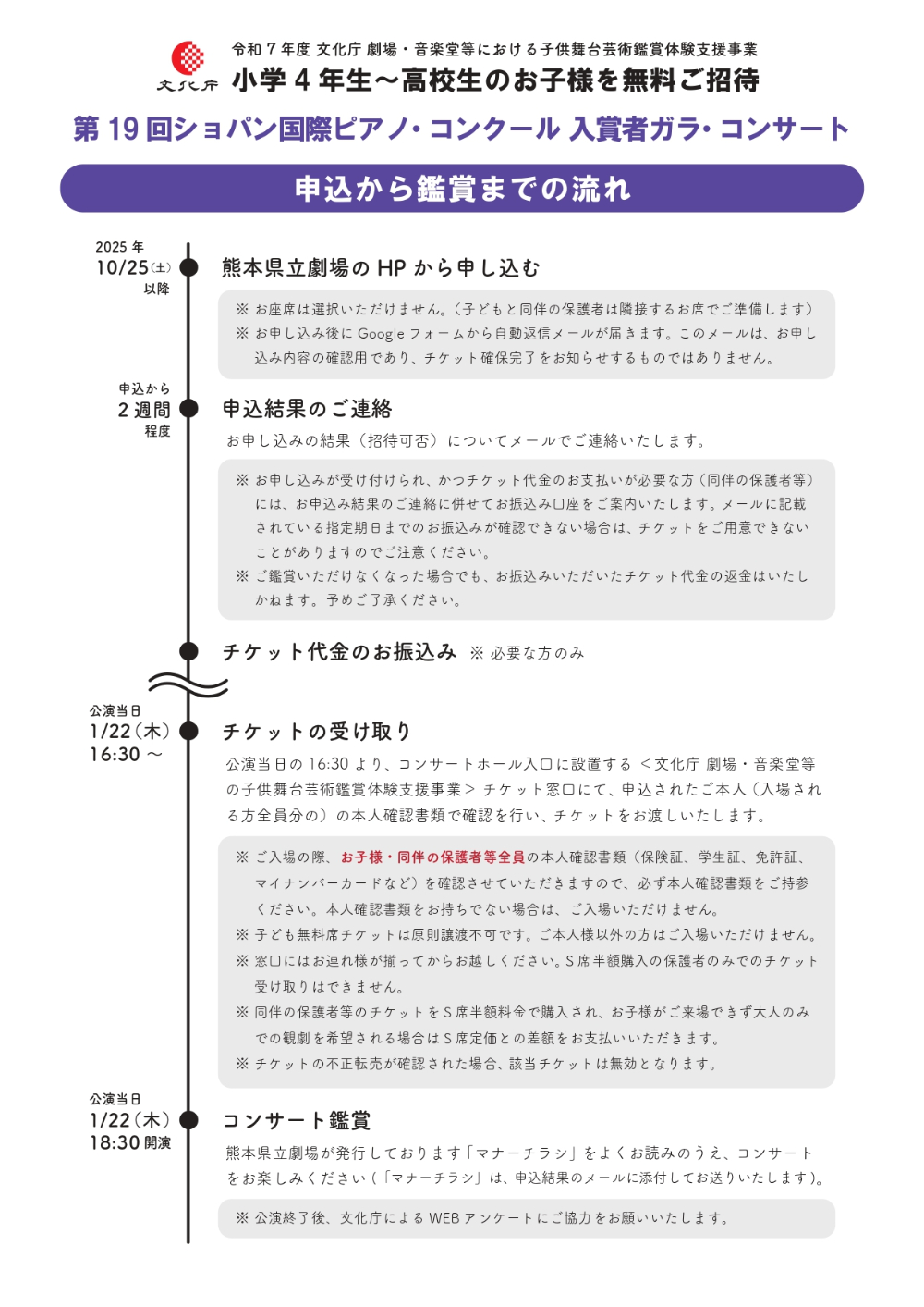 申込から鑑賞までの流れ